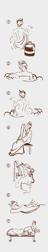 御水温泉泡汤指南